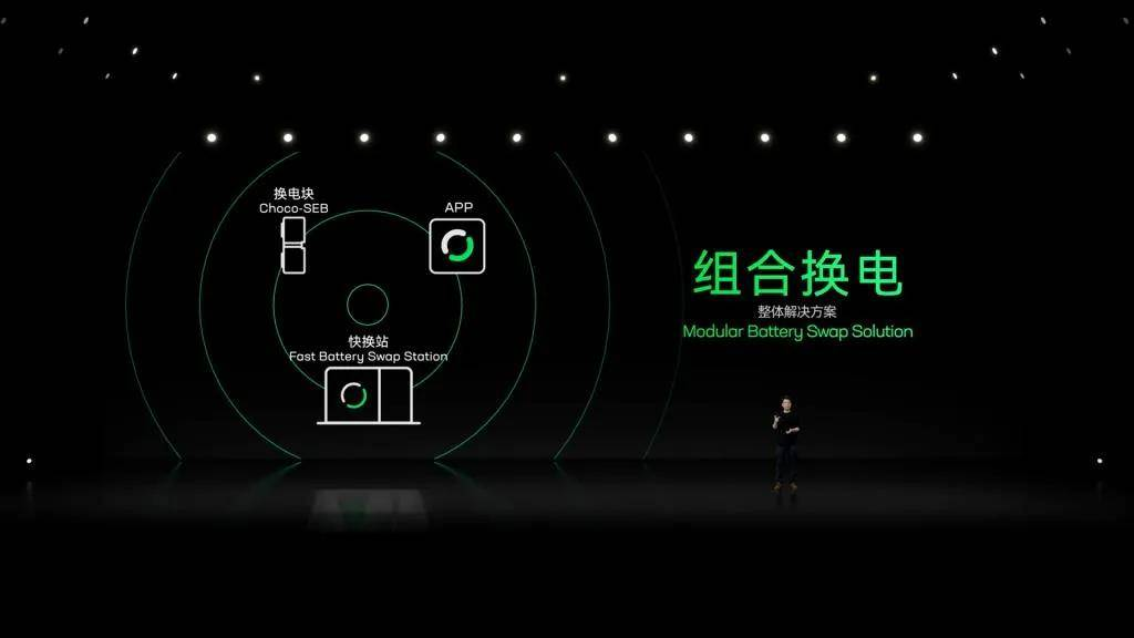 投资机构20问，“宁王”回应一切